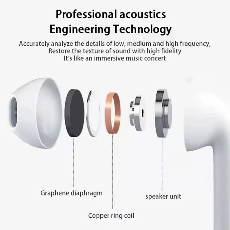 Delivio Wireless Earphone ™