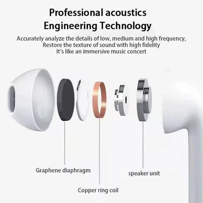 Delivio Wireless Earphone ™